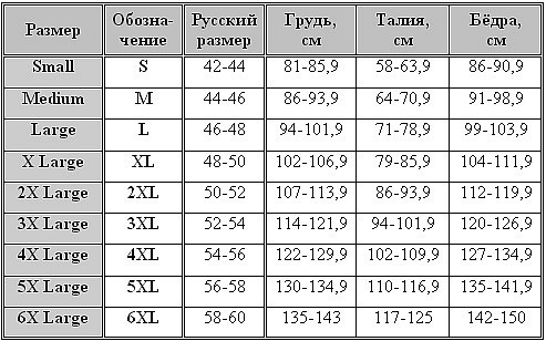 Какой размер nft картинки